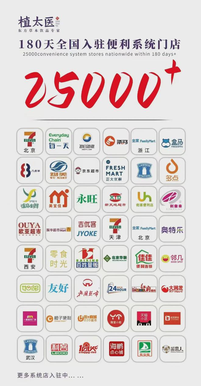 ！这款东方草本快乐水打响2025第一枪麻将胡了电子游戏自然动销率95%以上(图9)